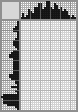 Japanese crossword «Train» Japanese crossword «Train»