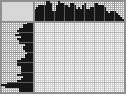 Japanese crossword «Engine» Japanese crossword «Engine»