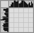Japanese crossword «Steam train» Japanese crossword «Steam train»