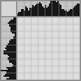 Japanese crossword &laquo;Steam locomotive&raquo;