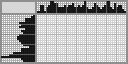 Japanese crossword «Locomotive» Japanese crossword «Locomotive»