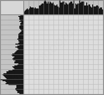 Japanese crossword «Locomotive» Japanese crossword «Locomotive»