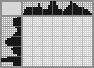 Japanese crossword «Train» Japanese crossword «Train»