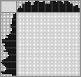 Japanese crossword «Locomotive from Romashkovo» Japanese crossword «Locomotive from Romashkovo»