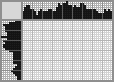 Japanese crossword «Sail» Japanese crossword «Sail»