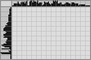 Japanese crossword &laquo;Sailboat&raquo;