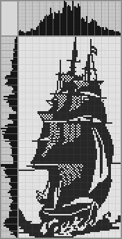 Japanese crossword «Sailboat» Japanese crossword «Sailboat»