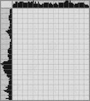 Japanese crossword «Sailboat» Japanese crossword «Sailboat»
