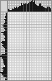 Japanese crossword «Sailboat» Japanese crossword «Sailboat»