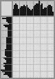 Japanese crossword «Sailboat» Japanese crossword «Sailboat»