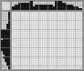 Japanese crossword «Sailboat» Japanese crossword «Sailboat»