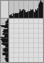 Japanese crossword &laquo;Sailboat&raquo;