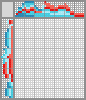 Japanese crossword «Sailboat» Japanese crossword «Sailboat»