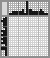 Japanese crossword &laquo;Sailboat&raquo;