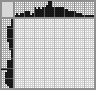 Japanese crossword &laquo;Sailboat&raquo;