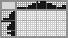 Japanese crossword &laquo;Sailfish&raquo;