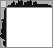 Japanese crossword &laquo;Sailboat&raquo;