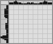 Japanese crossword «Papilio maackii» Japanese crossword «Papilio maackii»