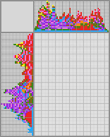 Japanese crossword «Easter» Japanese crossword «Easter»