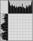 Japanese crossword «Easter basket» Japanese crossword «Easter basket»