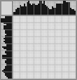 Japanese crossword «Easter bunny» Japanese crossword «Easter bunny»