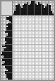 Japanese crossword &laquo;Easter egg&raquo;