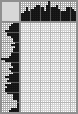 Japanese crossword &laquo;Louis Pasteur&raquo;