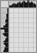 Japanese crossword «Pasternak Boris Leonidovich» Japanese crossword «Pasternak Boris Leonidovich»