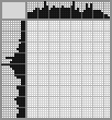 Japanese crossword &laquo;Pasternak Leonid Osipovich&raquo;