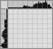 Japanese crossword «Cowgirl» Japanese crossword «Cowgirl»