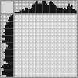 Japanese crossword «Shepherdess (fairy tale "The Shepherdess and the Chimney Sweep")» Japanese crossword «Shepherdess (fairy tale "The Shepherdess and the Chimney Sweep")»