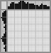 Japanese crossword «Gramophone» Japanese crossword «Gramophone»
