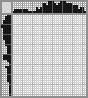 Japanese crossword «Gramophone» Japanese crossword «Gramophone»