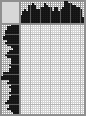 Japanese crossword &laquo;Gramophone&raquo;