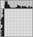 Japanese crossword &laquo;Patronus&raquo;