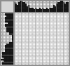 Japanese crossword «Spider» Japanese crossword «Spider»