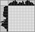 Japanese crossword &laquo;Spider&raquo;