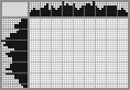 Japanese crossword «Spider» Japanese crossword «Spider»