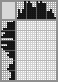 Japanese crossword «Spider» Japanese crossword «Spider»
