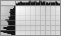 Japanese crossword «Spider» Japanese crossword «Spider»