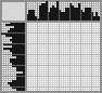 Japanese crossword «Spider, fly and moth» Japanese crossword «Spider, fly and moth»