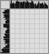 Japanese crossword «Paul Pontius - Flemish painter» Japanese crossword «Paul Pontius - Flemish painter»