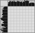 Japanese crossword «Peacock» Japanese crossword «Peacock»