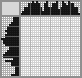 Japanese crossword «Peacock» Japanese crossword «Peacock»