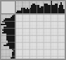 Japanese crossword «Peacock» Japanese crossword «Peacock»