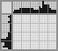 Japanese crossword &laquo;Peacock&raquo;
