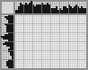 Japanese crossword «Peacock» Japanese crossword «Peacock»
