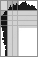 Japanese crossword &laquo;Peacock&raquo;
