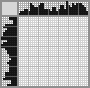 Japanese crossword «Peacock» Japanese crossword «Peacock»