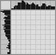 Japanese crossword &laquo;Peacock&raquo;